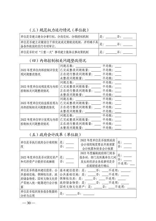 山西省财政厅关于开展2022年度行政事业单位内部控制报告编报工作的通知_30.jpg